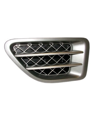Grilles daérations latérales DG Titan/Tungsten RR Sport