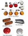 Kit LED complet standard pour Land Rover Defender TD5 et TD4