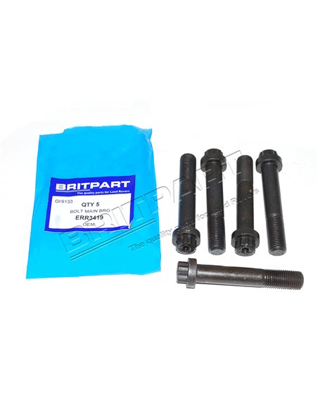 Vis du Bloc Moteur