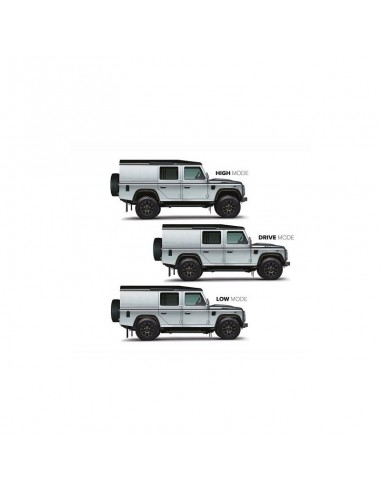 Kit Suspension Pneumatique Réglable pour : DEFENDER 110/130 (1983-2016) * SUR COMMANDE ± 10 JOURS *