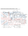 FAISCEAU ELECTRIQUE PRINCIPALE POUR SERIE IIA SUFFIXE D ET H 