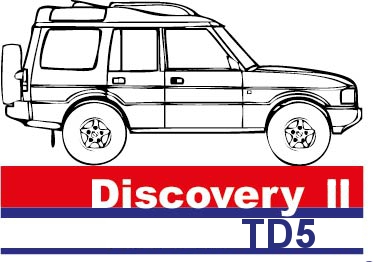 Range Rover Sport, pièces, pieces détachées, embrayage, pont, freins,  batterie, accessoires - LANDERS SHOP